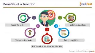LM5Part2   Lecture 1 – What Is A Function And Creating A Function