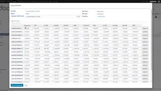 Odoo comparing matrix Product price