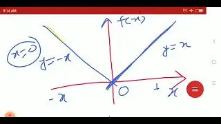 f(x)=|x|; checking continuity and differentiability of a function||#Physics#Mathematical Physics