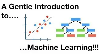 A Gentle Introduction to Machine Learning