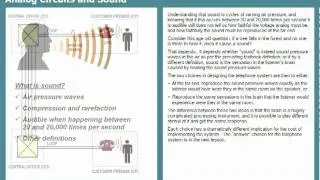 Tutorial: Analog Circuits and Sound - Telecom Training