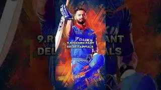 Top 10 IPL Team Captains In 2024 #shorts #viral #ipl