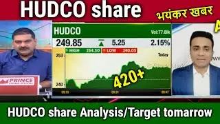 HUDCO share latest news,hudco share analysis,hudco share news,hudco share tomorrow target,