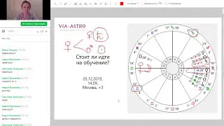 Стоит ли идти на обучение? Хорарная Астрология // Юлия Береговая