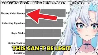 There's No Way Women Find This Unattractive..