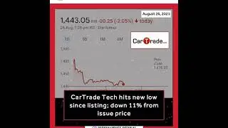 CarTrade IPO l CarTrade IPO GMP today l CarTrade share price #shorts