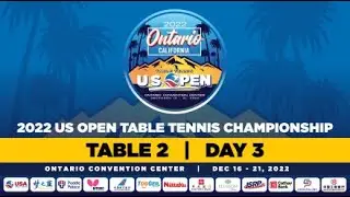 2022 US Open: Table 2 Day 3