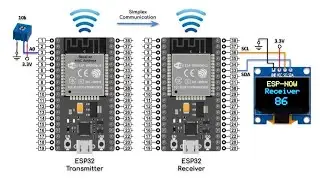 ESP32-to-ESP32 Simplex Communication via ESP-NOW