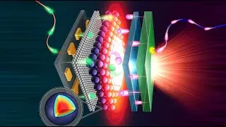 Brighter, Longer Lasting Red Quantum LEDs