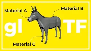 How To Find The Materials Of A Loaded Model  - Three.js Tutorial