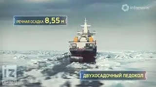 IZ.RU // Ледокол «Арктика»