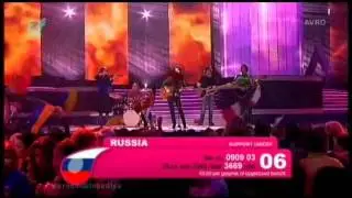 Junior Eurovision 2007 FINAL Детское Евровидение 2007 финал