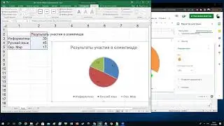 ВМИиТ23 Excel Диаграммы - Огэ№14 Excel,Sheets,Calc