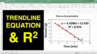 How to Add a Trendline In Excel [ MAC ]