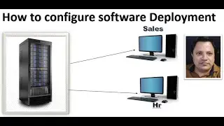 How to configure Software Deployment  Policy in windows server 2016