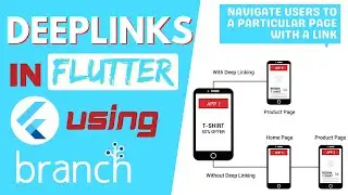 Deeplinking in Flutter using Branch IO || Auto Navigate to any page in Flutter app using a link