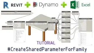 04 Creating Shared Parameters for Revit Family