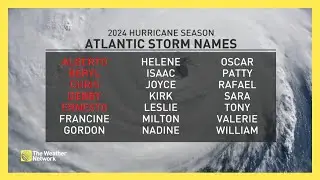 We're at Peak Hurricane Season, So Why So Few Named Storms?