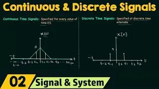 Continuous and Discrete Time Signals