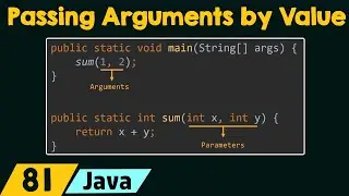 Passing Arguments by Value in Java