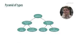 Ch06 Ep06:  Either error hierarchy