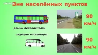 Скорость движение 2023