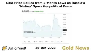 Gold Price News - 26-Jun-23 - Gold Price Rallies from 3-Month Lows as Russia's 'Mutiny' Spurs...