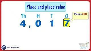 Place and Place Value | Place Value for Kids | Ones, Tens, Hundreds, Thousands | Digit Number | Math