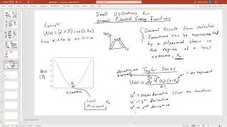 Small Oscillations For Generic Potential Energy Functions