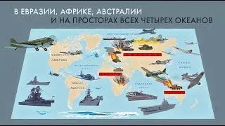 Театры боевых действий Второй мировой войны