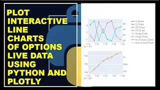 Plot Interactive chart of Live Options Chain Data Using Python | Plotly  (2021)