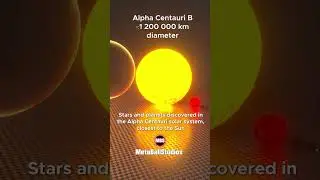 Alpha Centauri, the Star system closest to our Sun🔭🪐