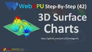 WebGPU (42): 3D Surface Charts