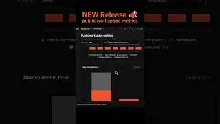 Public workspace metrics | New Release