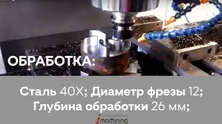 Как это работает? 