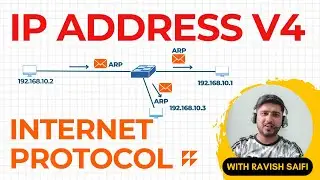 10. IP Addressing: What is an IP Address? Understanding IPv4