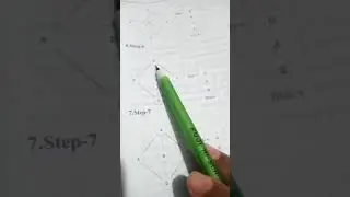 DFS and BFS Bangla Tutorial Datastructure