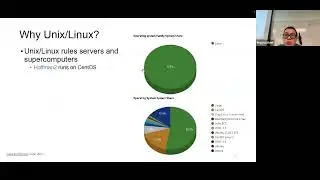 W1a: Unix command line I – Day 1