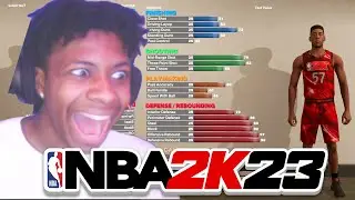 The GREATEST Shooting Center Build In NBA 2K23..