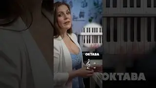 Интервалы в музыке