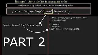 Learn Python list method | Part 2  | Explained using Animation (Manim) | Python for Beginners