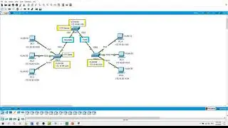 Configuring VLANs, VTP, DTP, Practice Lab