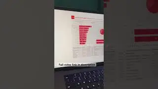 Tableau dashboard for Zomato Restaurant Analysis #tableau #dashboard #zomato #dataanalysis