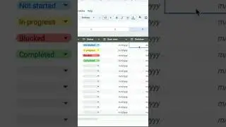 Empty Tables | Hide Placeholders  #googlesheets