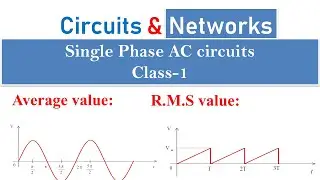 How to calculate RMS value and average value? What is the average value of sine wave?