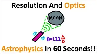 Astrophysics in 60 Seconds!!