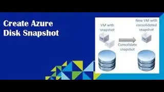 Azure Disk snapshot and Restore steps | @computernuggets1462 | Microsoft AZ-104 Tutorials in Hindi |