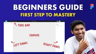 Figma Introduction Tutorial for Beginners – A step by step guide