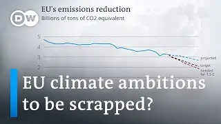 Will elections bring the EUs green industrial transformation to a halt?