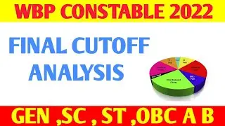 Wbp Constable 2022 Expected Final Cut Off Analysis/Wbp Constable Final Result